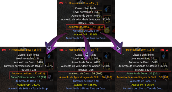 Ore of Chaos